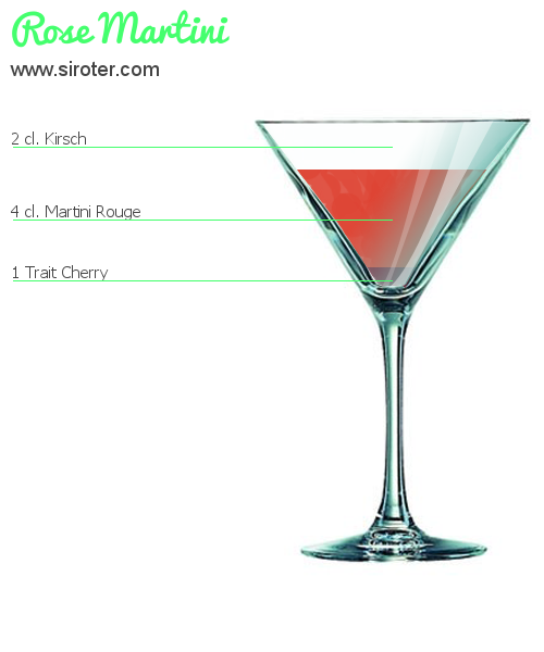 Recette Cocktail ROSE Martini Cocktail ROSE Martini