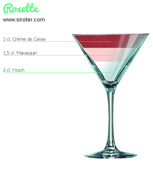 Recette Cocktail ROSETTE Cocktail ROSETTE