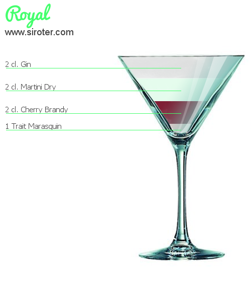 Recette Cocktail ROYAL Cocktail ROYAL