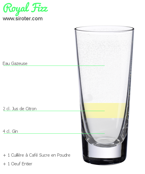 Recette Cocktail ROYAL FIZZ Cocktail ROYAL FIZZ