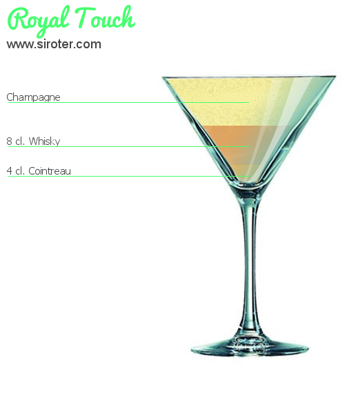 Recette Cocktail Royal Touch Cocktail Royal Touch