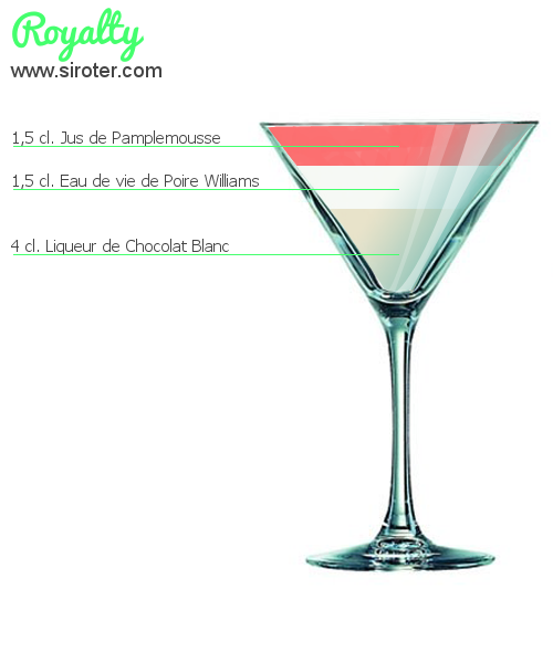 Recette Cocktail ROYALTY Cocktail ROYALTY