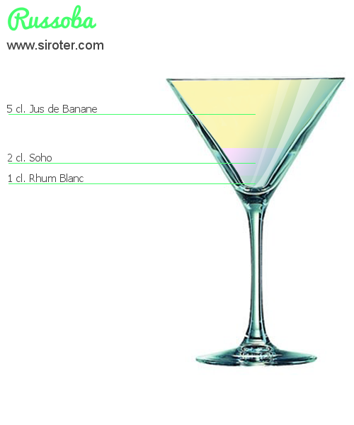 Recette Cocktail RUSSOBA Cocktail RUSSOBA