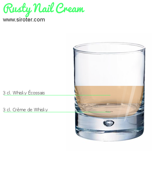 Recette Cocktail RUSTY NAIL Cocktail RUSTY NAIL