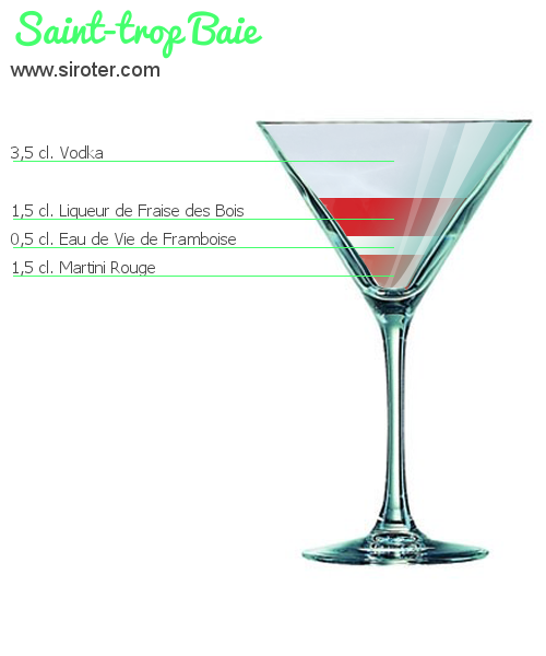 Recette Cocktail SAINT-TROP BAIE Cocktail SAINT-TROP BAIE