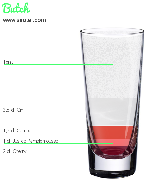 Recette Cocktail SALOME Cocktail SALOME