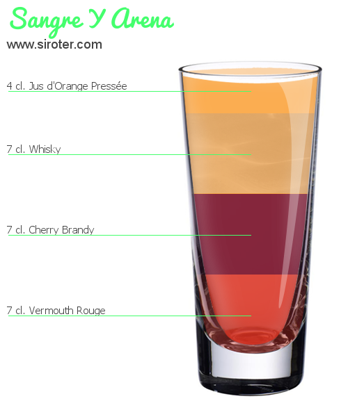 Recette Cocktail Sangre y Arena Cocktail Sangre y Arena