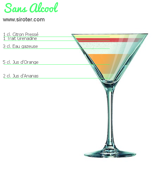 Cocktail SANS ALCOOL