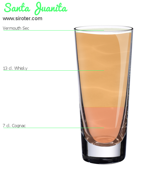 Recette Cocktail Santa Juanita Cocktail Santa Juanita
