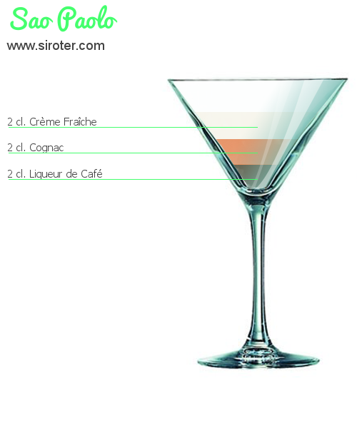 Cocktail SAO PAOLO