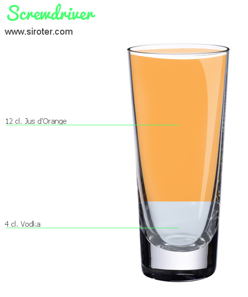 Recette Cocktail SCREWDRIVER Cocktail SCREWDRIVER