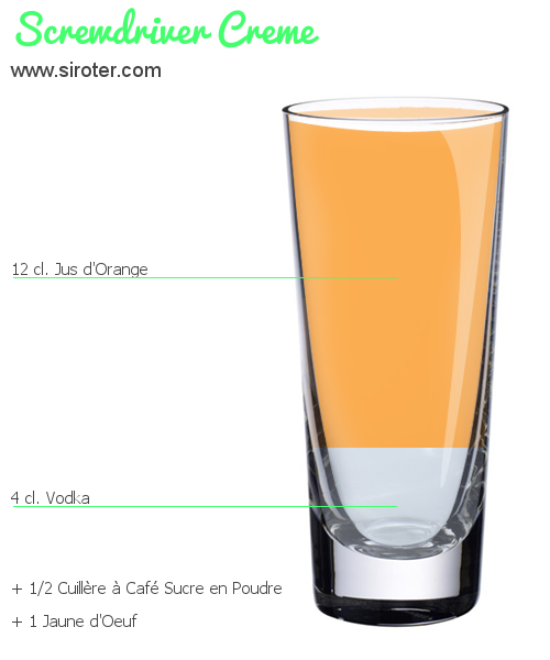 Recette Cocktail SCREWDRIVER CREME Cocktail SCREWDRIVER CREME