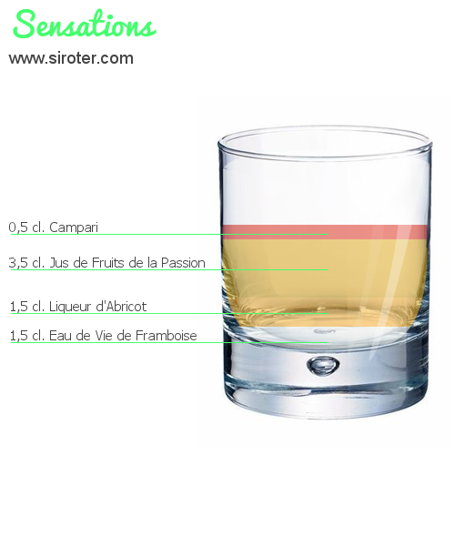 Recette Cocktail SENSATIONS Cocktail SENSATIONS