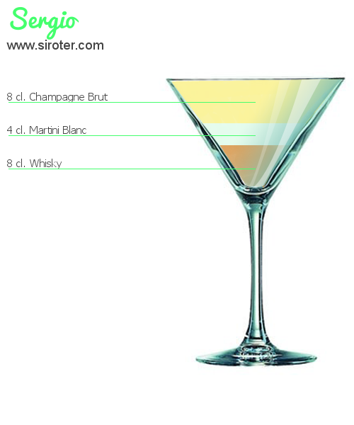 Recette Cocktail SERGIO Cocktail SERGIO