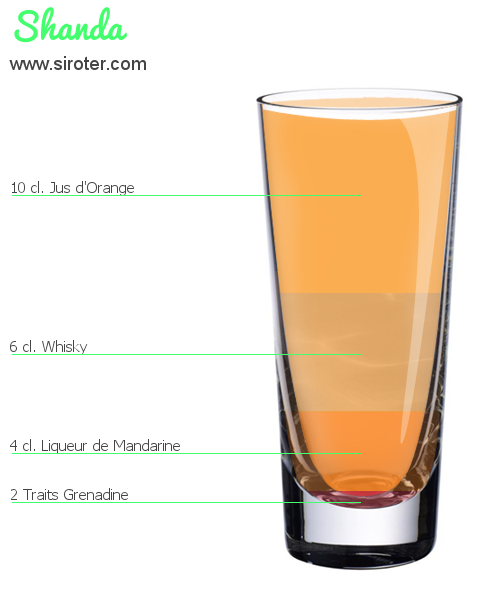 Recette Cocktail SHANDA Cocktail SHANDA