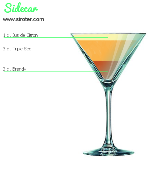 Recette Cocktail SIDECAR Cocktail SIDECAR