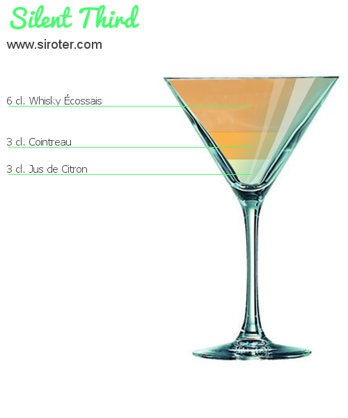 Recette Cocktail SILENT THIRD Cocktail SILENT THIRD