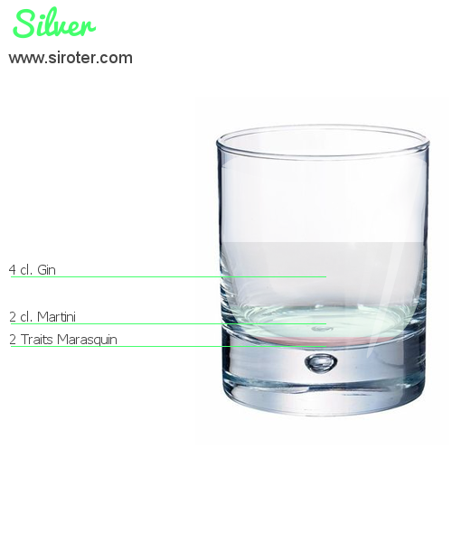 Recette Cocktail SILVER Cocktail SILVER
