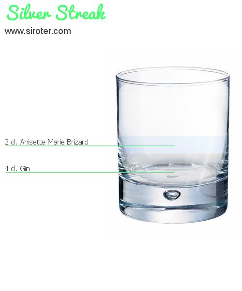 Recette Cocktail SILVER STREAK Cocktail SILVER STREAK