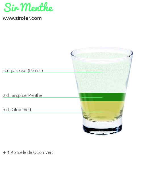 Recette Cocktail SIR MENTHE Cocktail SIR MENTHE