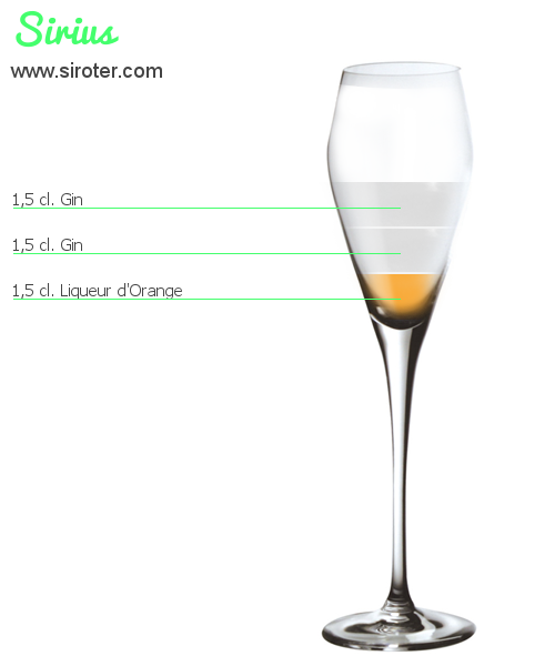Recette Cocktail SIRIUS Cocktail SIRIUS