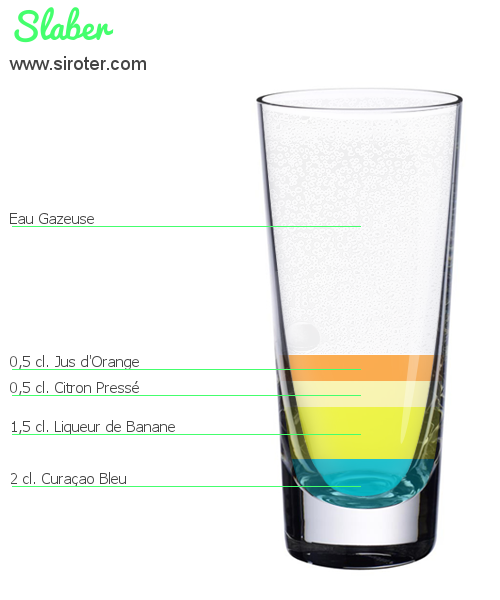 Recette Cocktail SLABER Cocktail SLABER