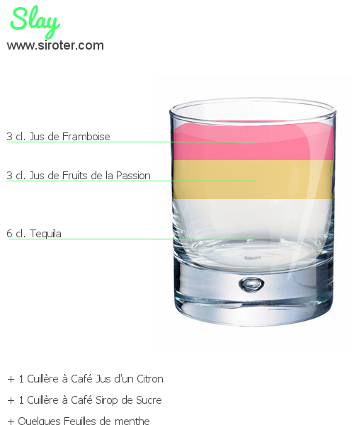 Recette Cocktail SLAY Cocktail SLAY