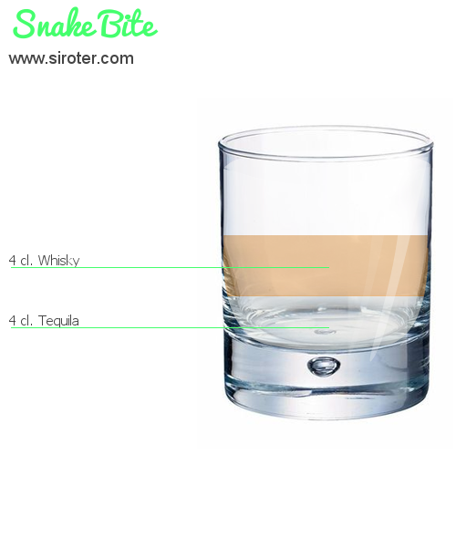 Recette Cocktail SNAKE BITE Cocktail SNAKE BITE