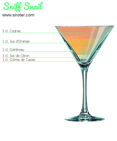 Recette Cocktail SNIFF SNAIL Cocktail SNIFF SNAIL