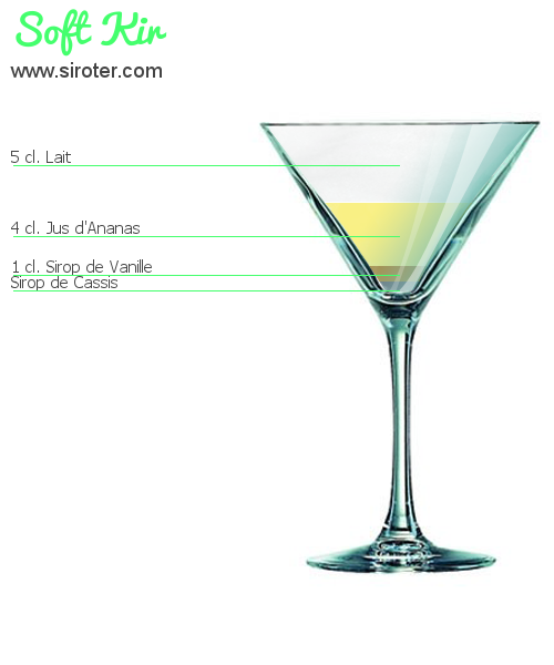 Recette Cocktail SOFT KIR Cocktail SOFT KIR