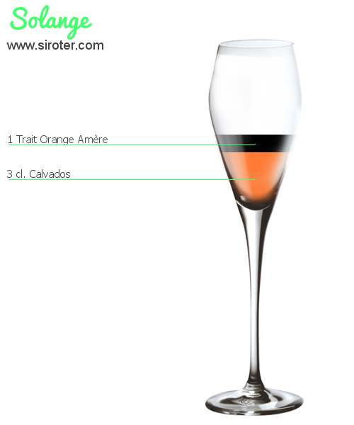 Recette Cocktail SOLANGE Cocktail SOLANGE