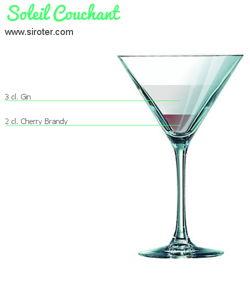 Recette Cocktail SOLEIL COUCHANT Cocktail SOLEIL COUCHANT