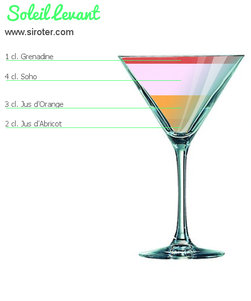 Recette Cocktail SOLEIL LEVANT Cocktail SOLEIL LEVANT
