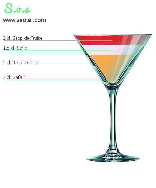 Recette Cocktail S.O.S Cocktail S.O.S