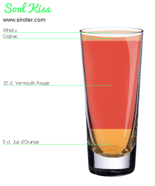 Recette Cocktail Soul Kiss Cocktail Soul Kiss
