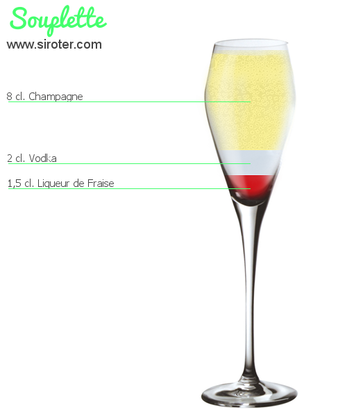 Recette Cocktail SOUPLETTE Cocktail SOUPLETTE