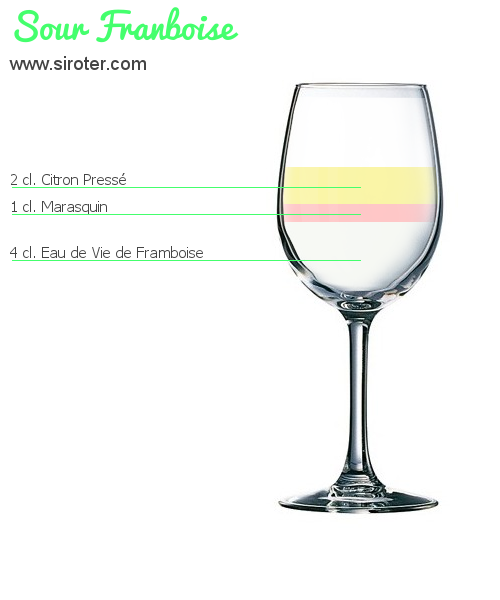 Cocktail SOUR FRANBOISE