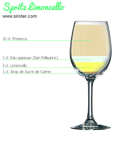 Recette Cocktail SPRITZ LIMONCELLO Cocktail SPRITZ LIMONCELLO