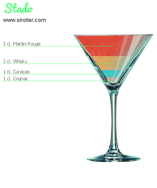 Recette Cocktail STADO Cocktail STADO