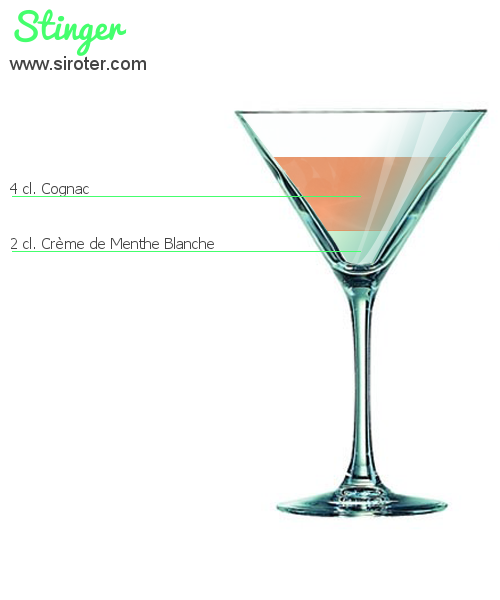 Cocktail STINGER