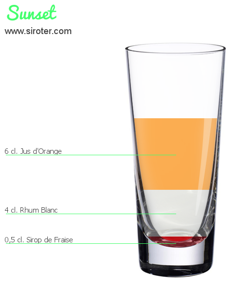 Recette Cocktail SUNSET Cocktail SUNSET