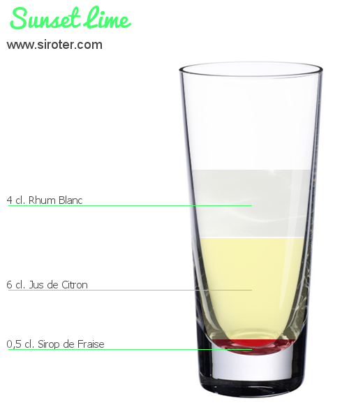 Recette Cocktail SUNSET LIME Cocktail SUNSET LIME