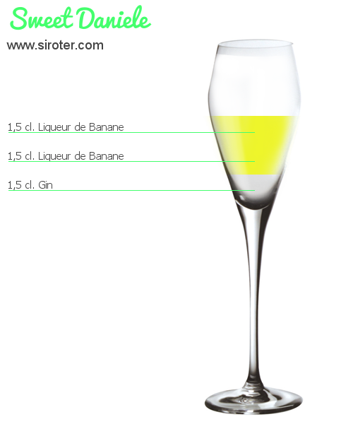 Recette Cocktail SWEET DANIELE Cocktail SWEET DANIELE