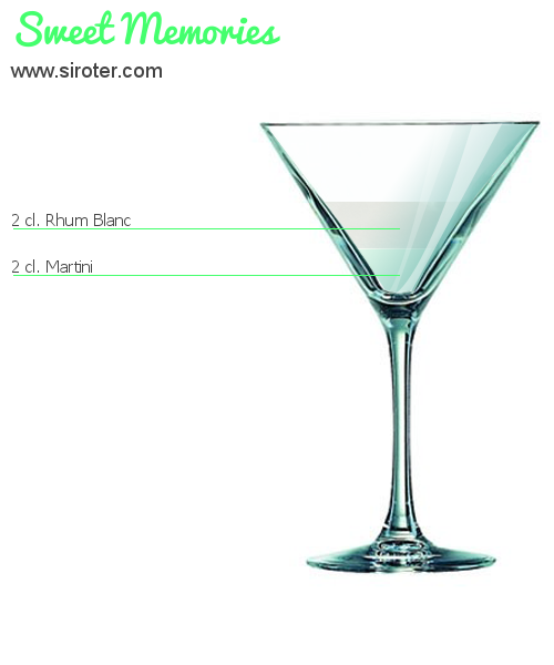 Recette Cocktail SWEET MEMORIES Cocktail SWEET MEMORIES