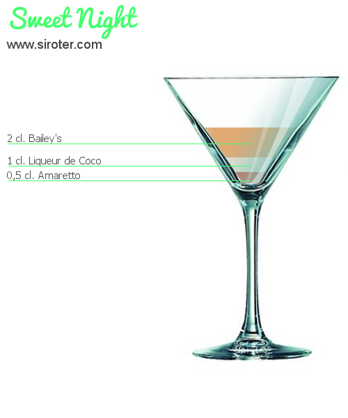 Recette Cocktail SWEET NIGHT Cocktail SWEET NIGHT