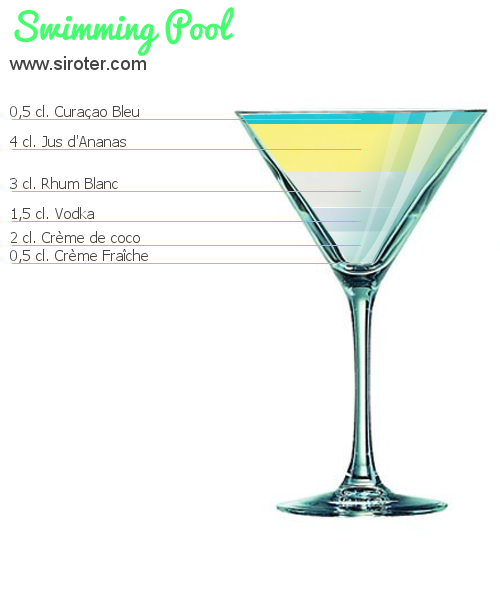 Recette Cocktail SWIMMING POOL Cocktail SWIMMING POOL