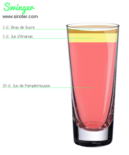 Recette Cocktail SWINGER Cocktail SWINGER