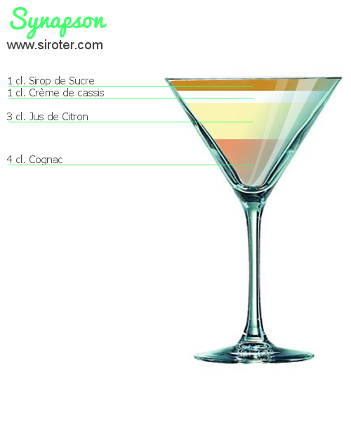 Recette Cocktail SYNAPSON Cocktail SYNAPSON