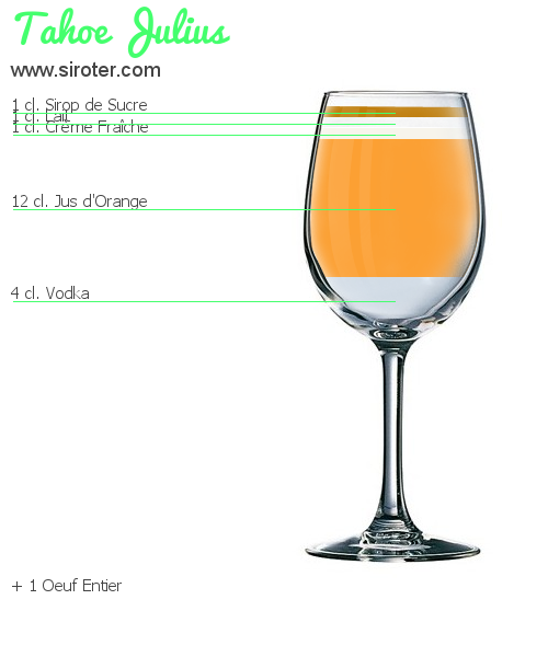 Recette Cocktail TAHOE JULIUS Cocktail TAHOE JULIUS