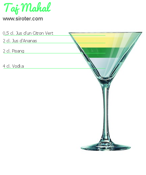 Recette Cocktail TAJ MAHAL Cocktail TAJ MAHAL